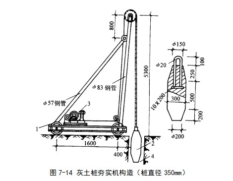 咸安挤密桩地基